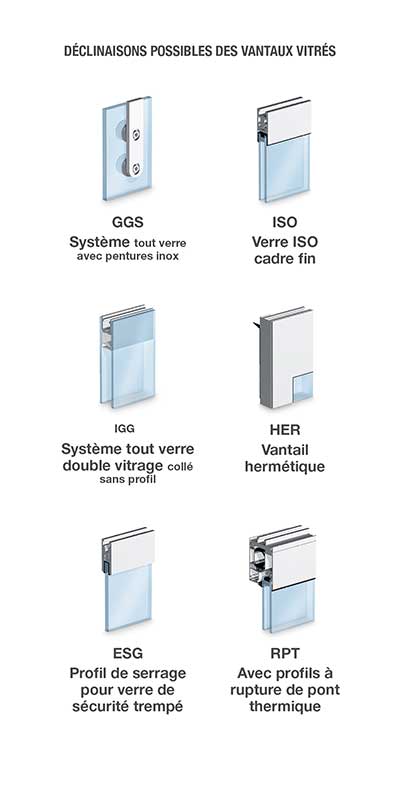 Déclinaisons-possibles-des-vantaux-vitrés