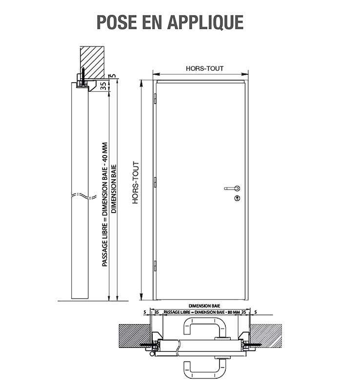 plan-bloc-porte-coupe-feu-applique-office-1-vantail