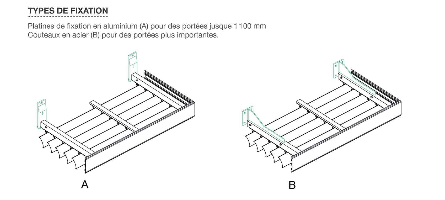 schéma-lames-brise-soleil-fixe-sunclip-renson-fixations