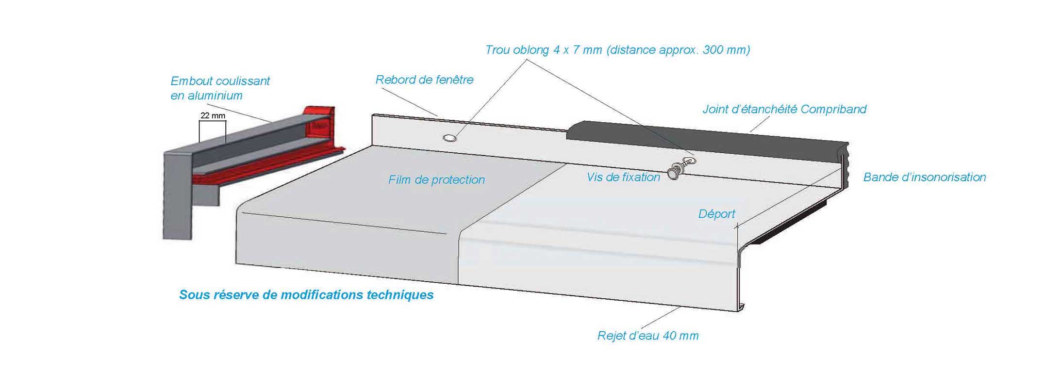 Protection de rebords de fenêtre